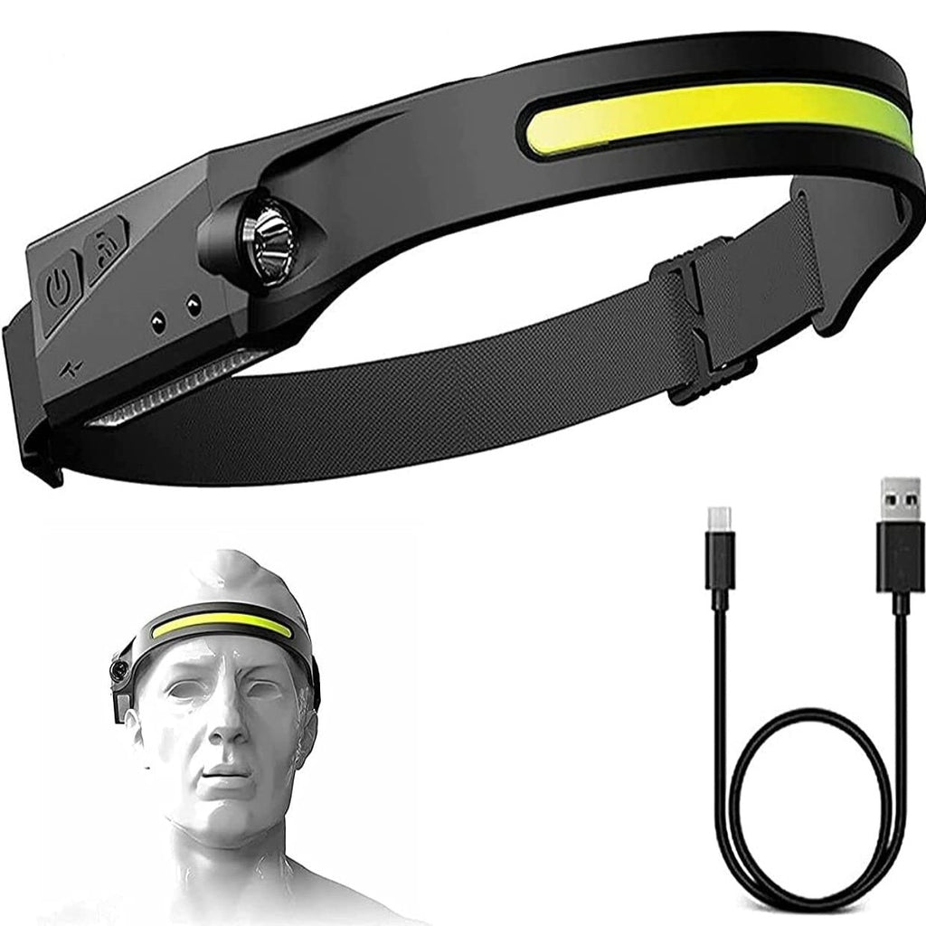Lampe frontale LED rechargeable, lampe frontale super lneuse de 15000 Lampe frontale LED rechargeable, lampe frontale super lneuse de 15000